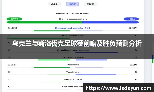 乌克兰与斯洛伐克足球赛前瞻及胜负预测分析